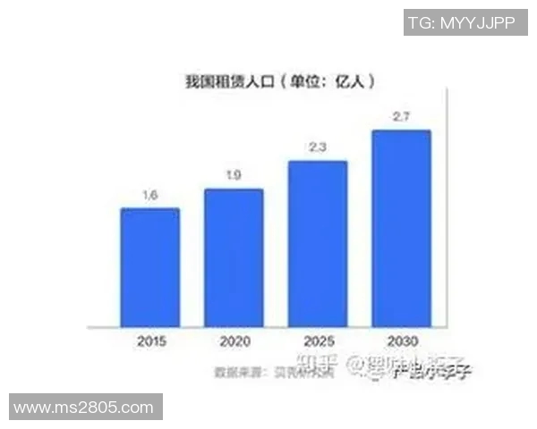 房屋租赁市场分析与发展趋势：如何选择合适的租赁方式和保障租客权益