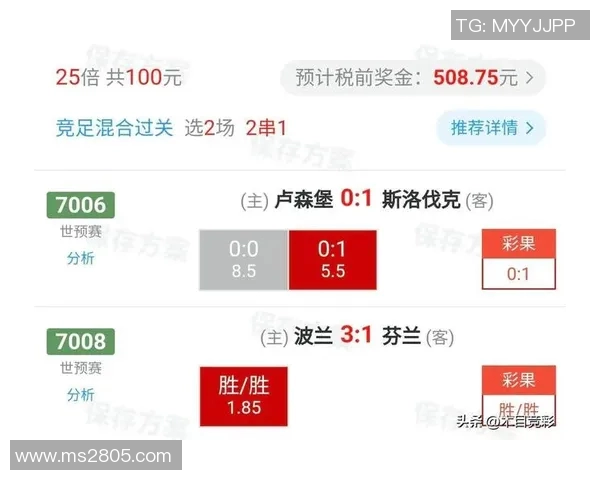 足彩分析伯顿对曼斯菲德比赛前瞻及投注建议