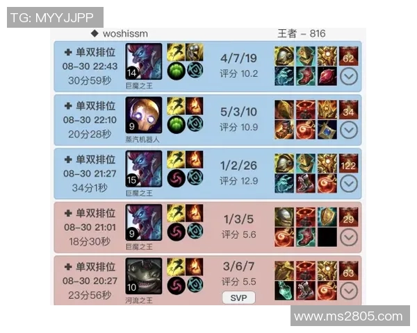 CSGO战术解析:EDG战队如何运用转换体系提升比赛胜率 CSGO战术解析:EDG战队如何运用转换体系提升比赛胜率