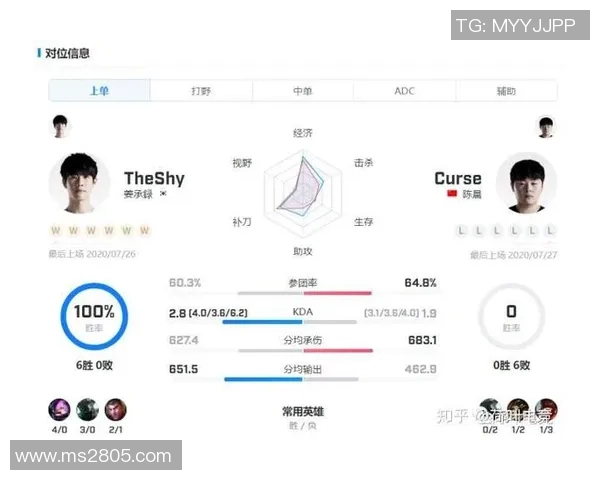 IG战队在CSGO中的技术分析与战术创新探讨