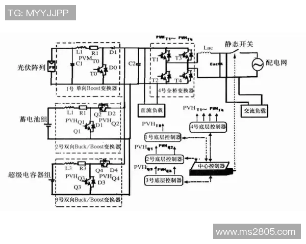深入分析IG在CSGO中的控制策略与战术布局 深入分析IG在CSGO中的控制策略与战术布局