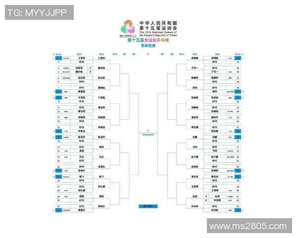 重庆乒乓球队引领最新乒乓球意识TOP10榜单全景解析