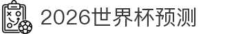 2026世界杯预测_冠军预测_球队实力分析 - WCPredict